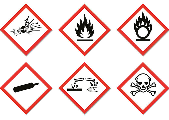 Danger symbols for classifying and labelling chemicals