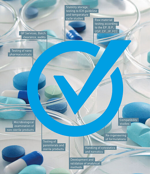 Pharmaceutical Analysis at WESSLING: Complete solutions for pharmaceutical manufacturers and pharmaceutical companies