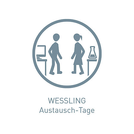 Icon WESSLING Austausch-Tage