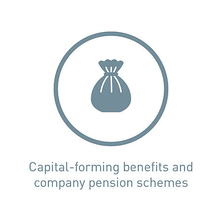 Icon Capital-forming benefits and company pension schemes